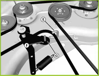 How to Replace Belt on John Deere Z445 Drive Belt Diagram