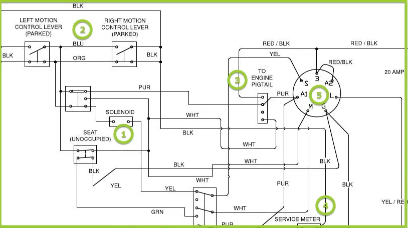 Husqvarna Z254 Wiring Diagram Explained With Diagrams