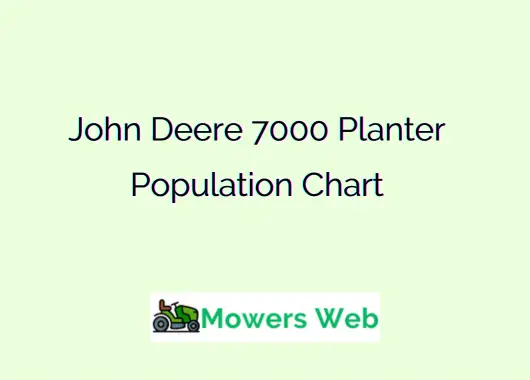 John Deere 7000 Planter Population Chart