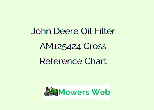 John Deere Oil Filter AM125424 Cross Reference Chart