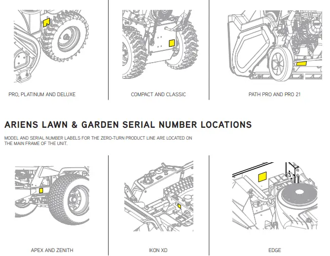Ariens Mower Serial Number