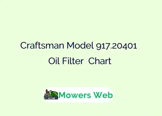 Craftsman Model 917.20401 Oil Filter Application Interchange Chart