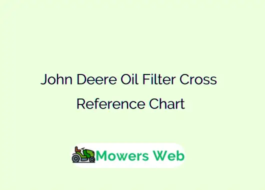 John Deere Oil Filter Cross Reference Chart