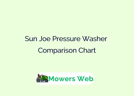 Sun Joe Pressure Washer Comparison Chart