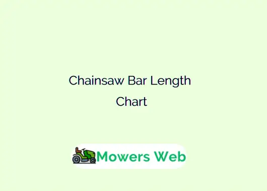 Chainsaw Bar Length Chart
