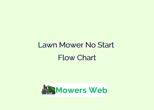 Lawn Mower No Start Flow Chart