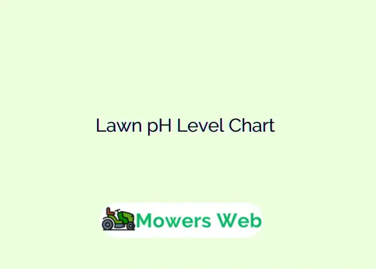 Lawn pH Level Chart