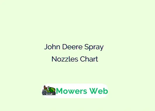 John Deere Spray Nozzles Chart